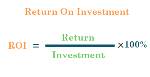 The Importance of Including Depreciation in ROI Analysis - Angola ...